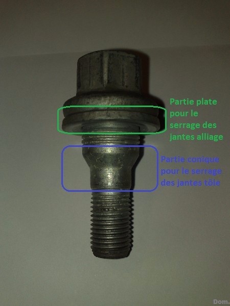 Différents types d'écrous pour vos jantes alu ou tôle