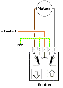 Option* Boutons de lève-vitres rétro-éclairés pour 3 cts ...