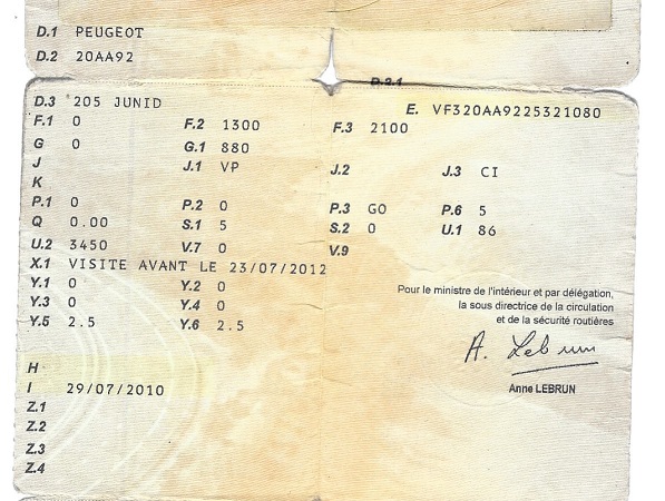 Image