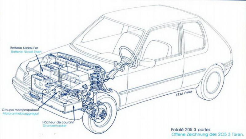 Joujouextra Peugeot 205 électrique Jacquesdu67_o_1g7h9aqjv1o3e19tqnv1guj80ms